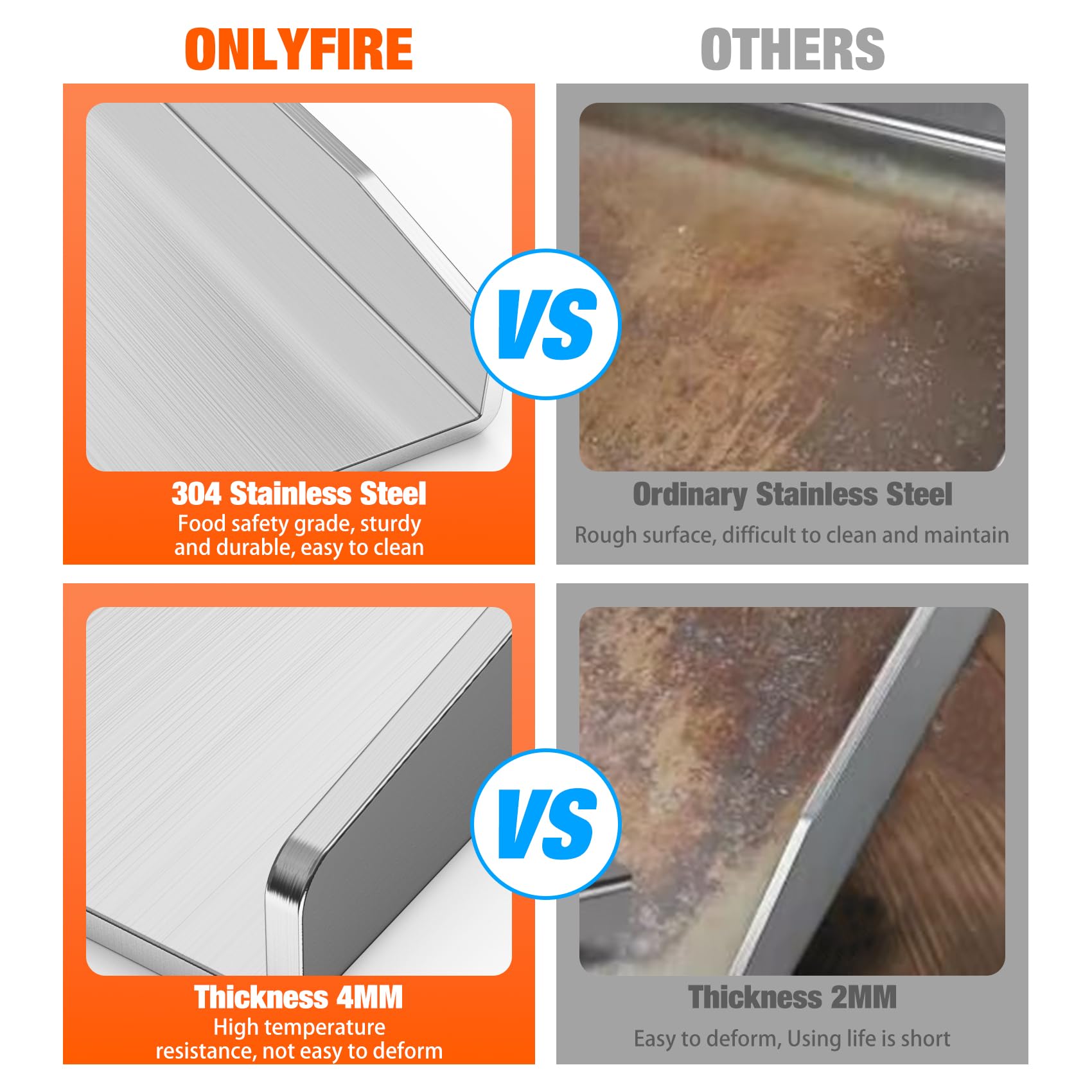 Onlyfire Plancha para parrilla de SUS304 acero inoxidable, para cocinar carne, pescado o cualquier otro alimento a la parrilla,para barbacoa de carbón, plancha, parrilla de gas y más,40x 30cm