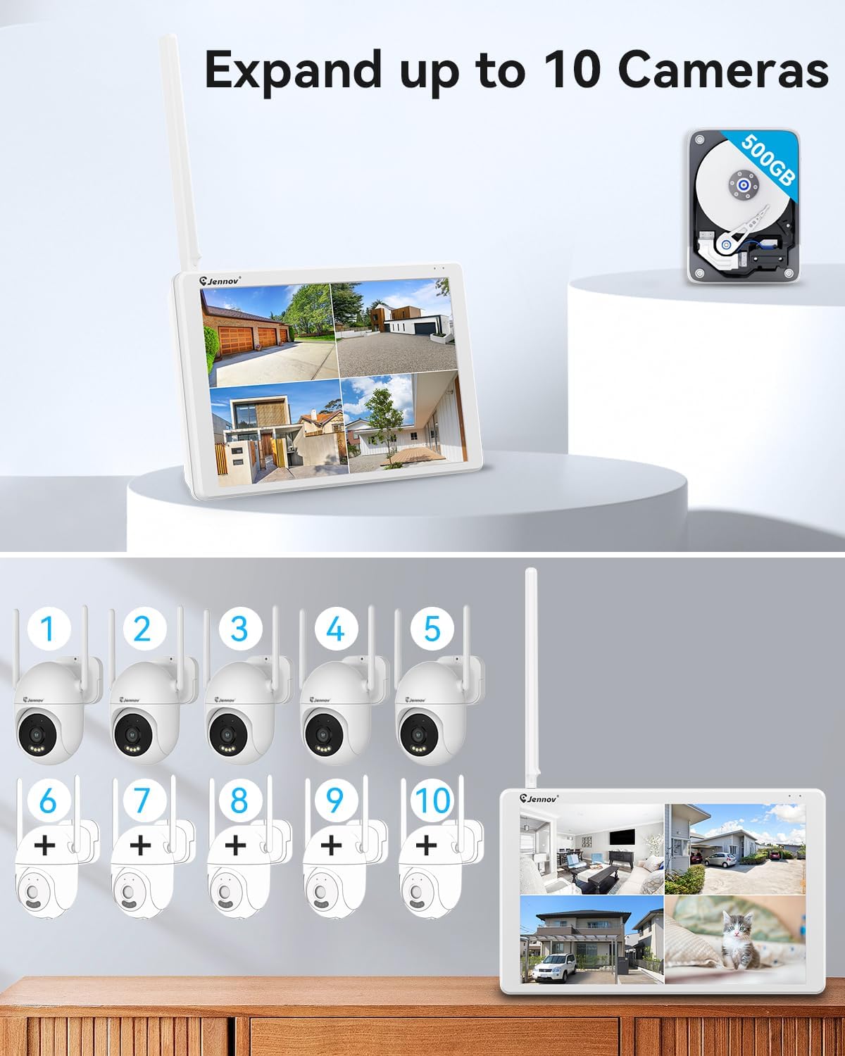 Image showing the NVR monitor displaying multiple camera feeds and indicating expandability up to 10 cameras, with a 500GB HDD icon.