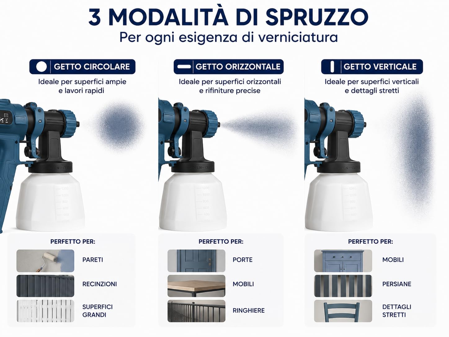 Pistola a Spruzzo Vernice 800W con 2 Batterie, Contenitore 1200 ml, 3 Ugelli, Regolazione del Flusso, Spruzzatore Elettrico per Pareti, Mobili, Porte, Recinzioni e Legno