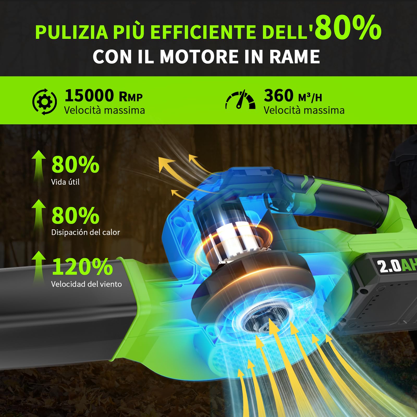 Soffiatore a Batteria con 2×2.0Ah，20V Soffiatore per foglie,ventola per foglie,leggero solo 1,4 kg,Leaf Blower 3 marce,interruttore turbo Max15000 giri/min,portata d'aria 120 km/h