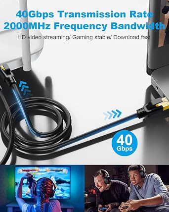 DDMALL Ethernet Cable 0.5m 1m 2m 3m 5m 10m 15m 20m 30m Cat 8 Internet Cable