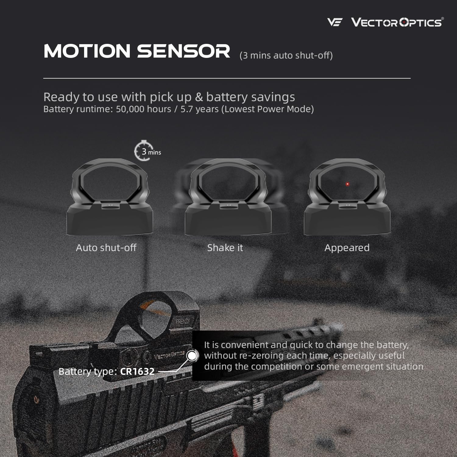 Vector Optics 4x24mm Mini Prism Sight with 19x28mm Low Profile 3 MOA Red Dot Sight, Side Battery, SCPS-M04 & SCRD-66