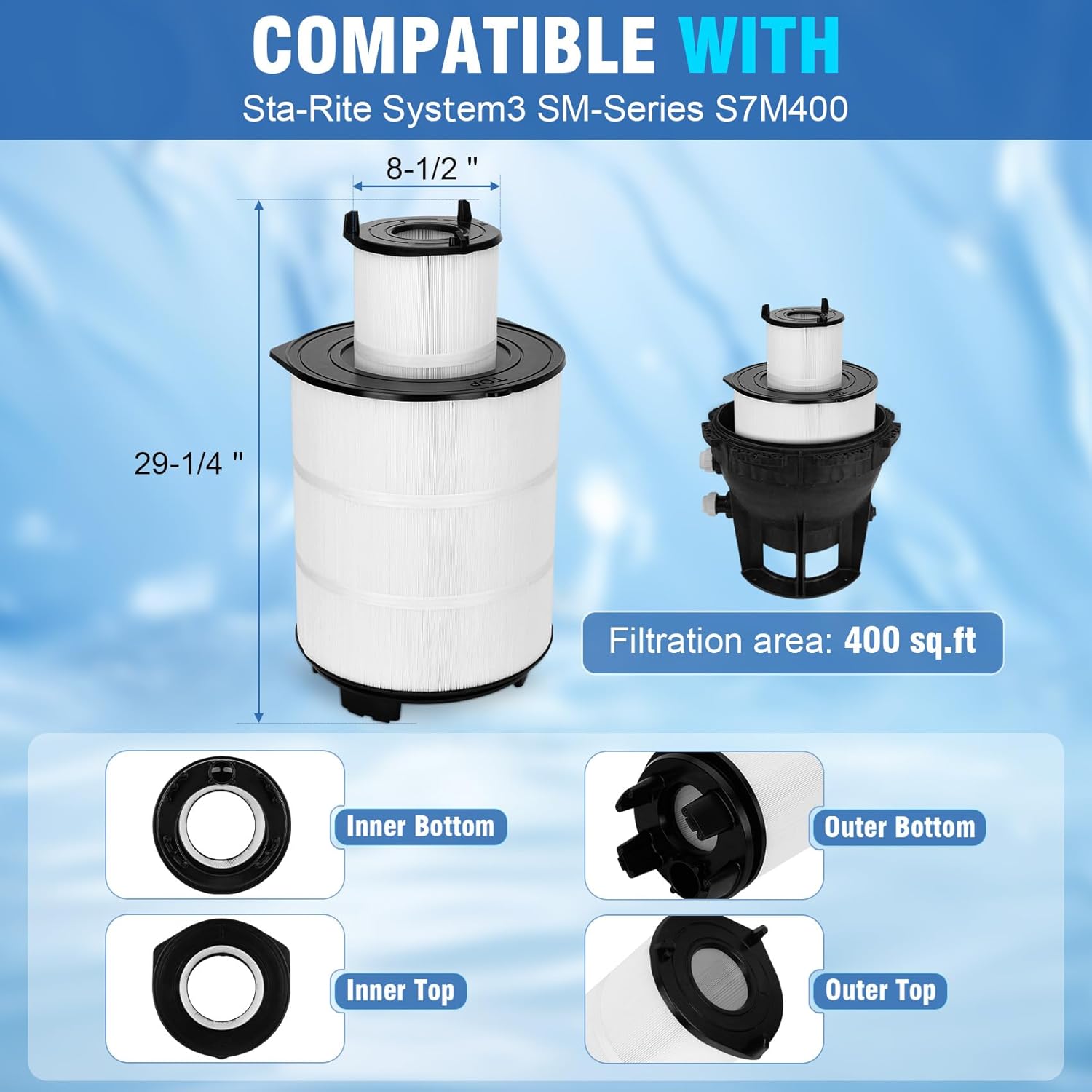 S7M400 Pool Filter Cartridges, 170146 Pool Filter Replacement for sta-rite System 3 25022-0224S & 25021-0224S Pool, Filter Cartridge Module Compatible with sta-rite System 3 S7M400 Filter, 400 Sq.Ft