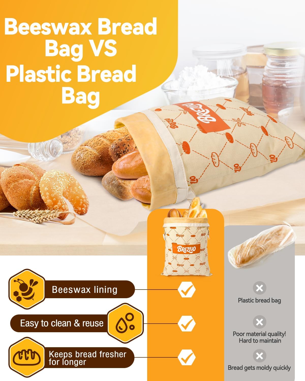Beeswax Bread Bags Reusable for Homemade Sourdough - Large Cotton Bread Storage Bags - Keeps Bread Fresh for Longer - 2 Pack