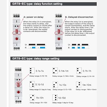 DEWIN Time Relay, GRT8-EC Single Function Timer Relay On/Off Delay Relay LED Light Indication AC220V/DC24V