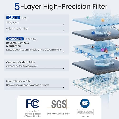 Miniatura 2 de Stokk Encimera de filtro de agua de ósmosis inversa E1, sistema de filtro de agua RO de 5 etapas con jarra de vidrio de remineralización, NSFANSI 58