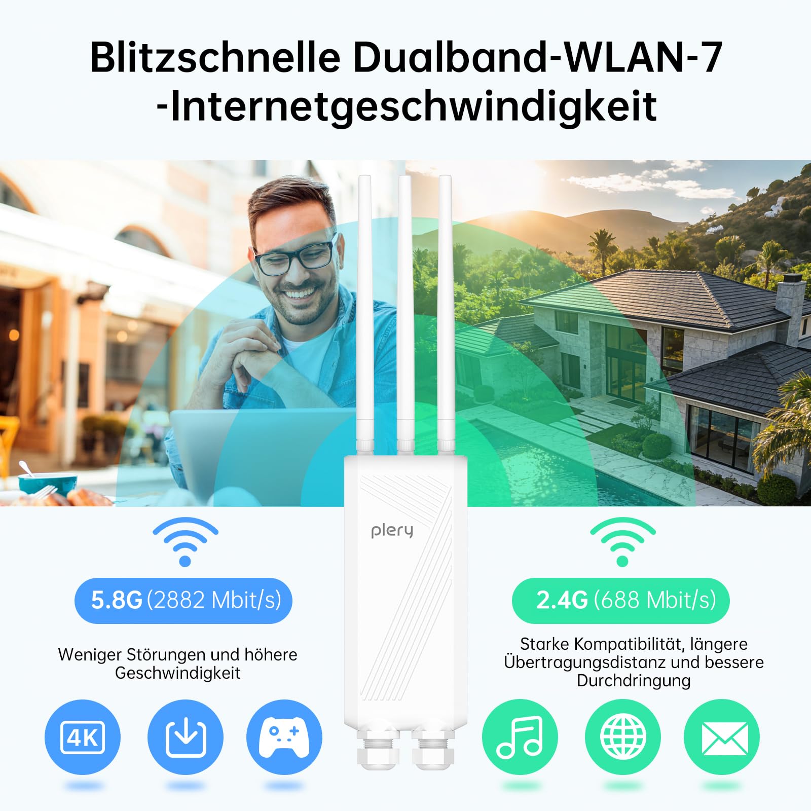 BE3600 WiFi 7 Outdoor WLAN Access Point WLAN Verstärker Mit PoE | Großer Reichweite WLAN Repeater Outdoor, 3 Gigabit Ports Dual Band 2,4GHz/5Ghz Mit 3*5dBi Antennen, IP66 Wetterfestes, WPA3