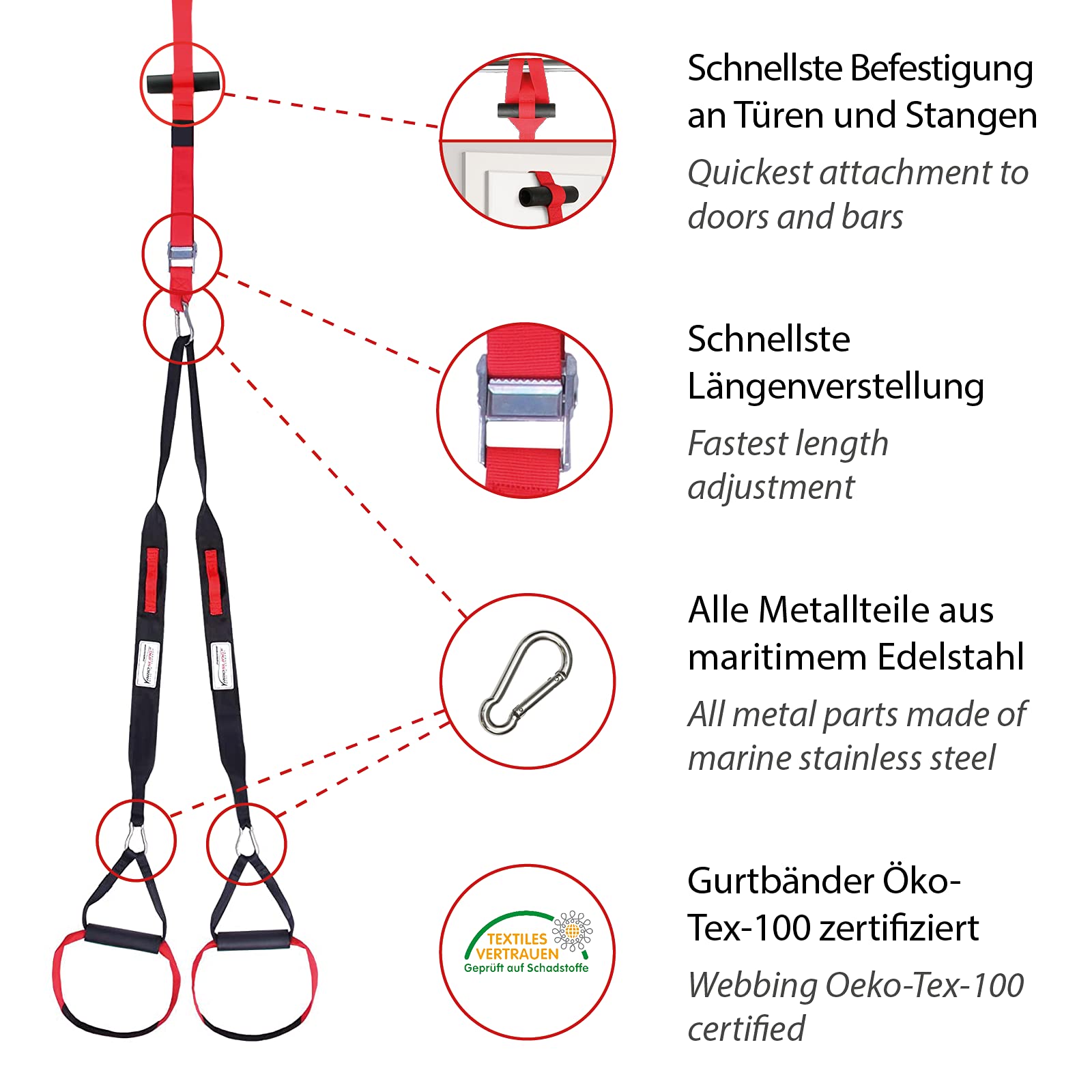 Professional Schlingentrainer DVD, Türanker Sling Trainer Professional Modell 2025