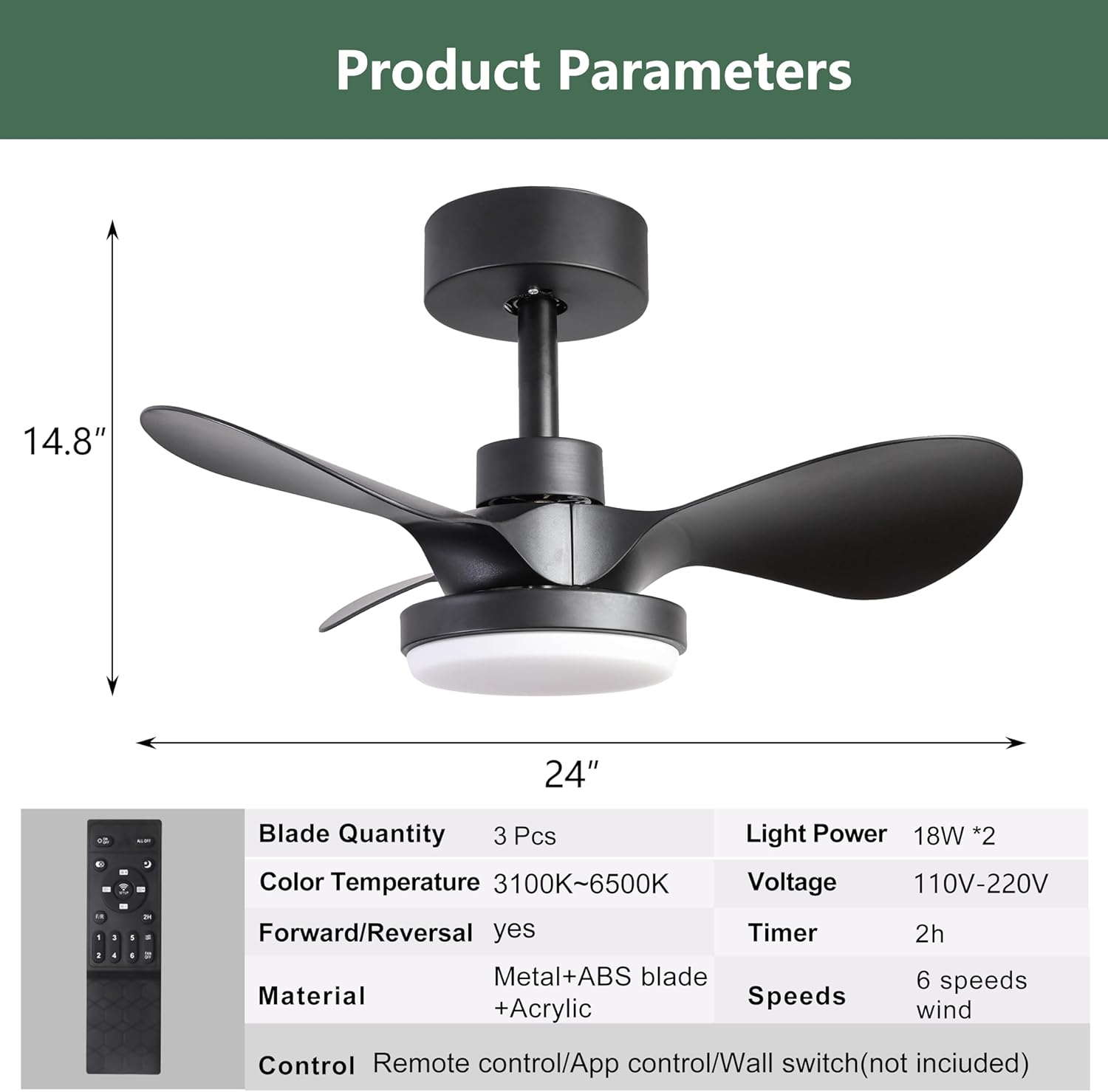 24" Small Ceiling Fan with Light Remote Control,Modern Low Profile Black Ceiling Fan, 6-Speeds Quiet Reversible DC Motor for Bedroom,Kitchen