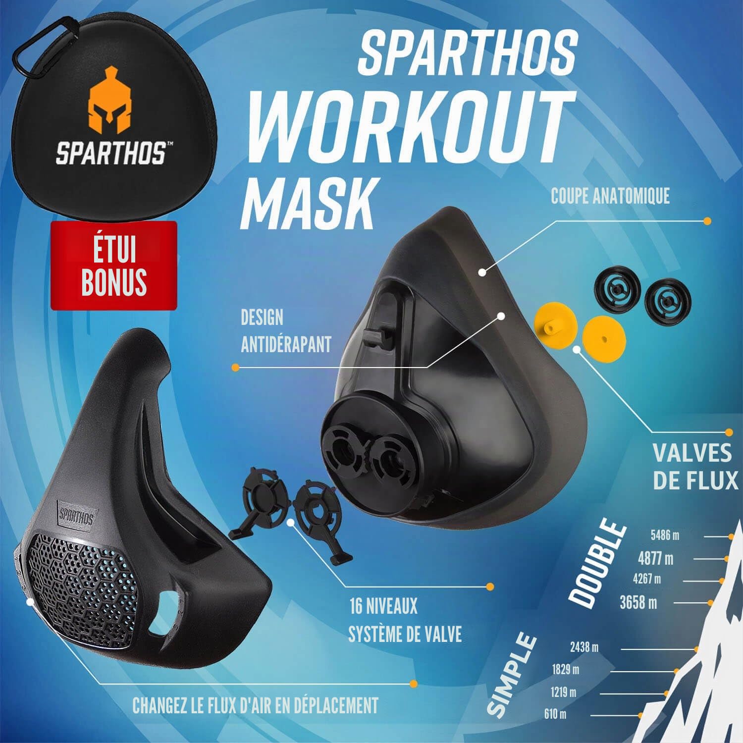 Sparthos Masque de haute altitude, simule les hautes altitudes, pour salle de sport, cardio, fitness, course à pied, endurance et entraînement HIIT, 16 niveaux de respiration