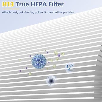 AP-T45 AP-T40FL Filter Compatible with Homedics Air Purifi-er | Part#1461901 Filter for AP-T40, AP-T40WT, AP-T40BK, AP-T45, AP-T45WT, AP-T45BK, AP-T40WTAR, AP-T40FL(NOT FOR AP-T30/AP-T20)