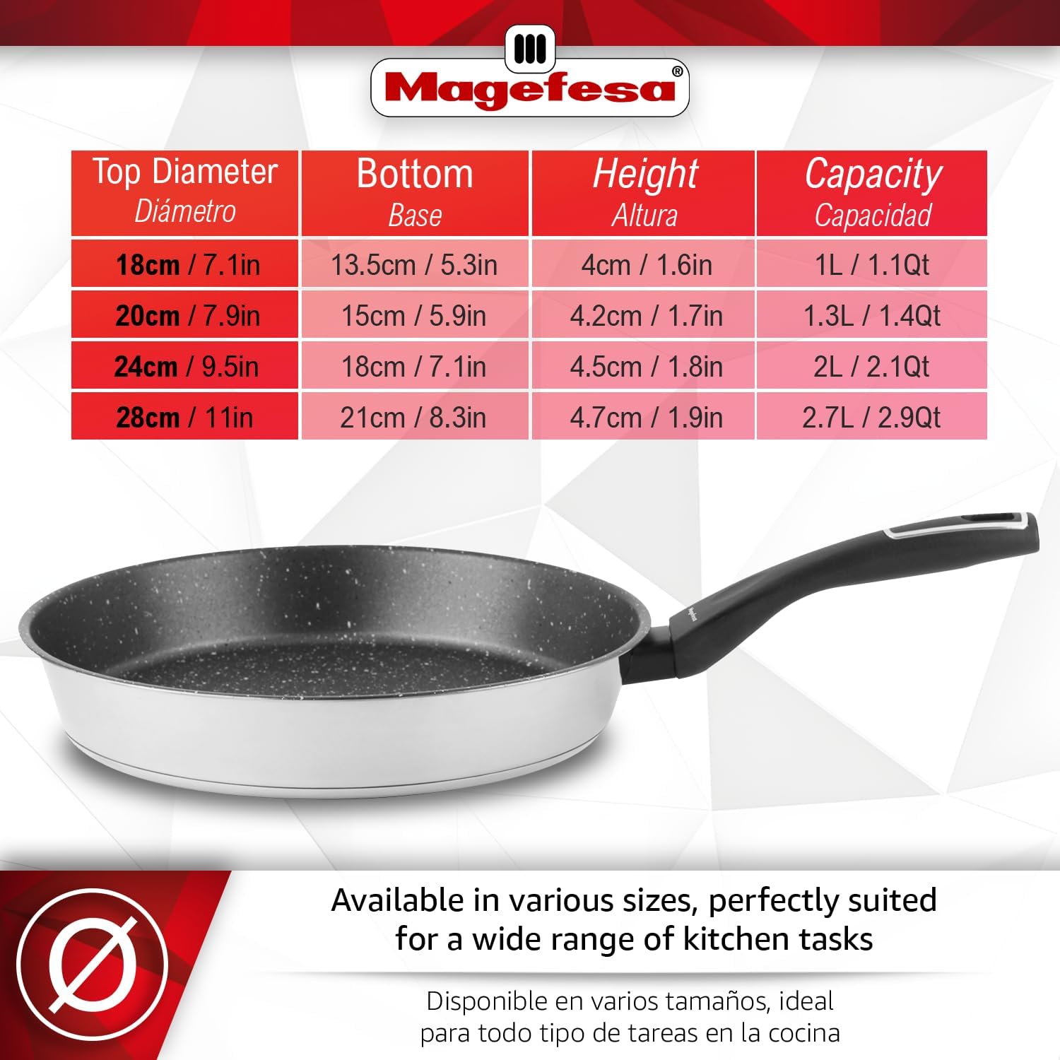 Magefesa Onix Nonstick Frying Pan Set, 2-Piece Stainless Steel Skillets (7” & 9.5”), Induction Compatible, Heat-Resistant Stay-Cool Bakelite Handles