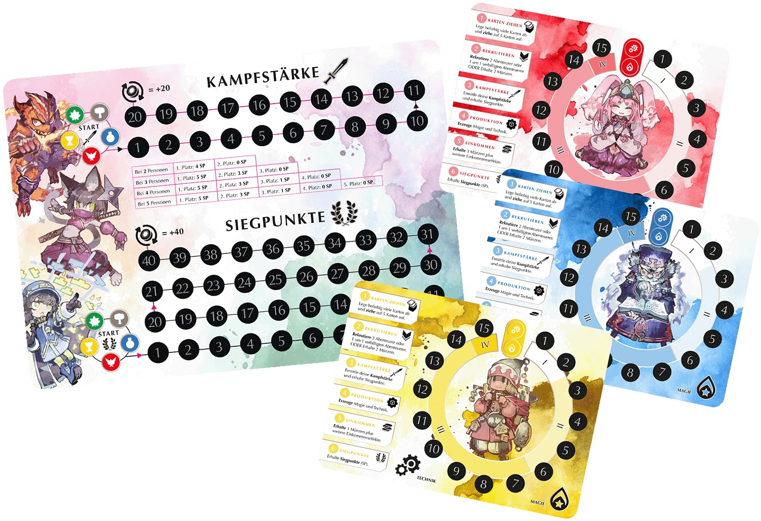 Studio Supernova YRO – Gioco di Gilda di Avventura, Magia e Tecnica