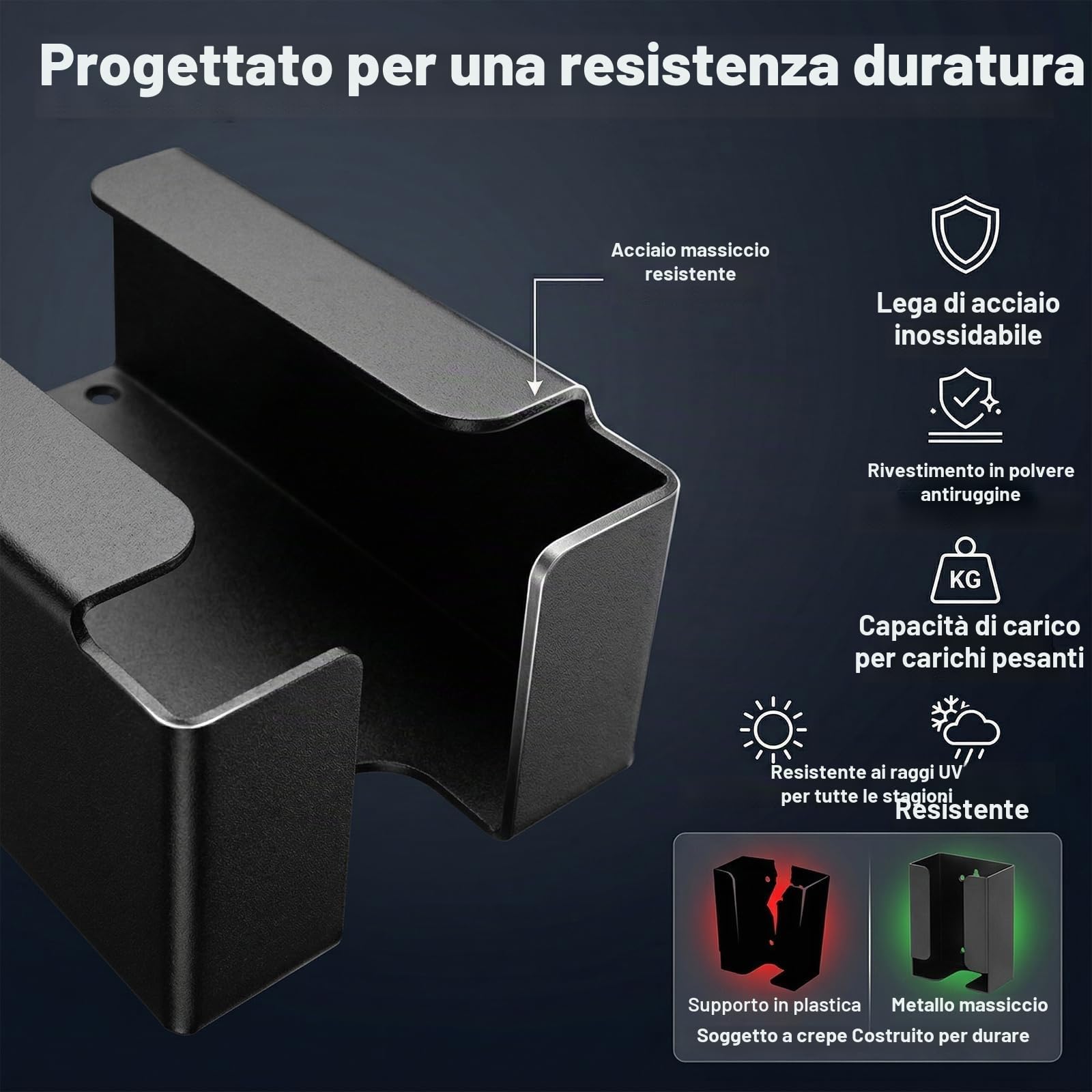 Kit Supporto Caricatore Auto Elettriche da Muro - Organizzatore con Porta Scatola di Controllo e Gancio a J per Wallbox Portatile, Staffa Metallica Robusta per Gestione Cavi EV