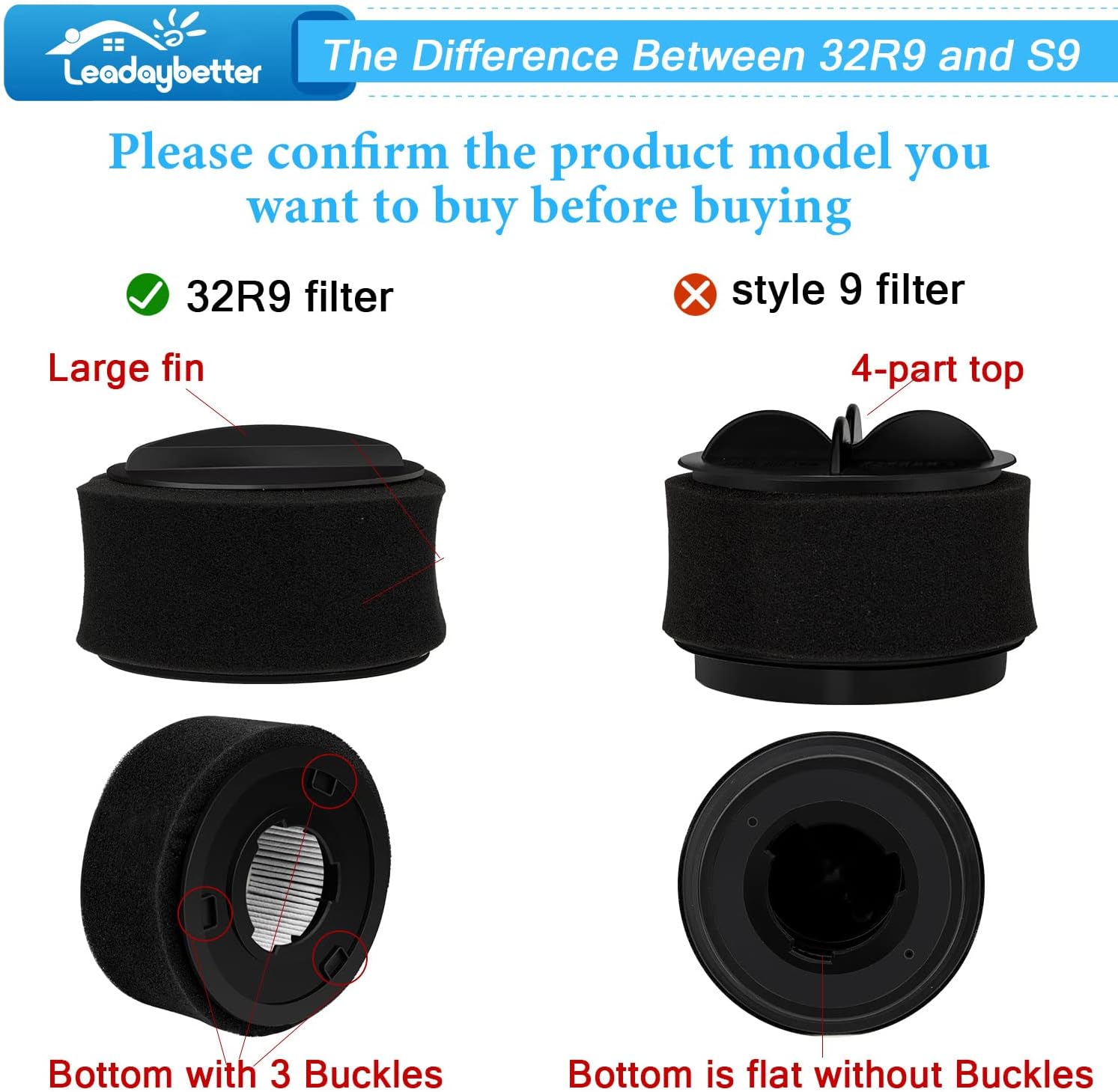 Leadaybetter 4 Pack Replacement Filter for Bissell Power Force & Helix Turbo Inner and Outer Filter Set for Bissell 32R9,203-7913