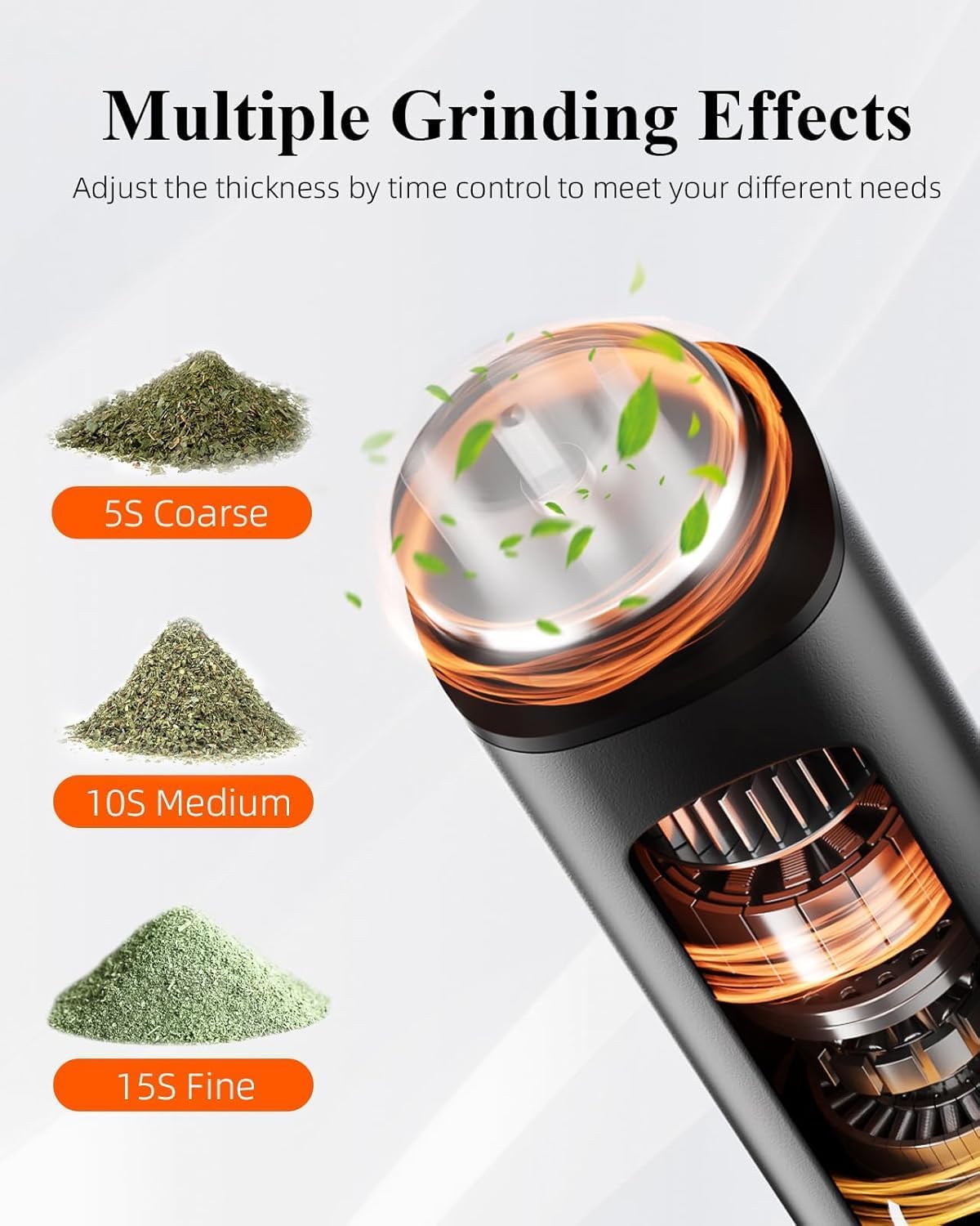 Electric Spice Grinder, Automatic Small Portable Herbal Machine & Spice Mill, USB Rechargeable Grinding Up to 1 Gram(Black)