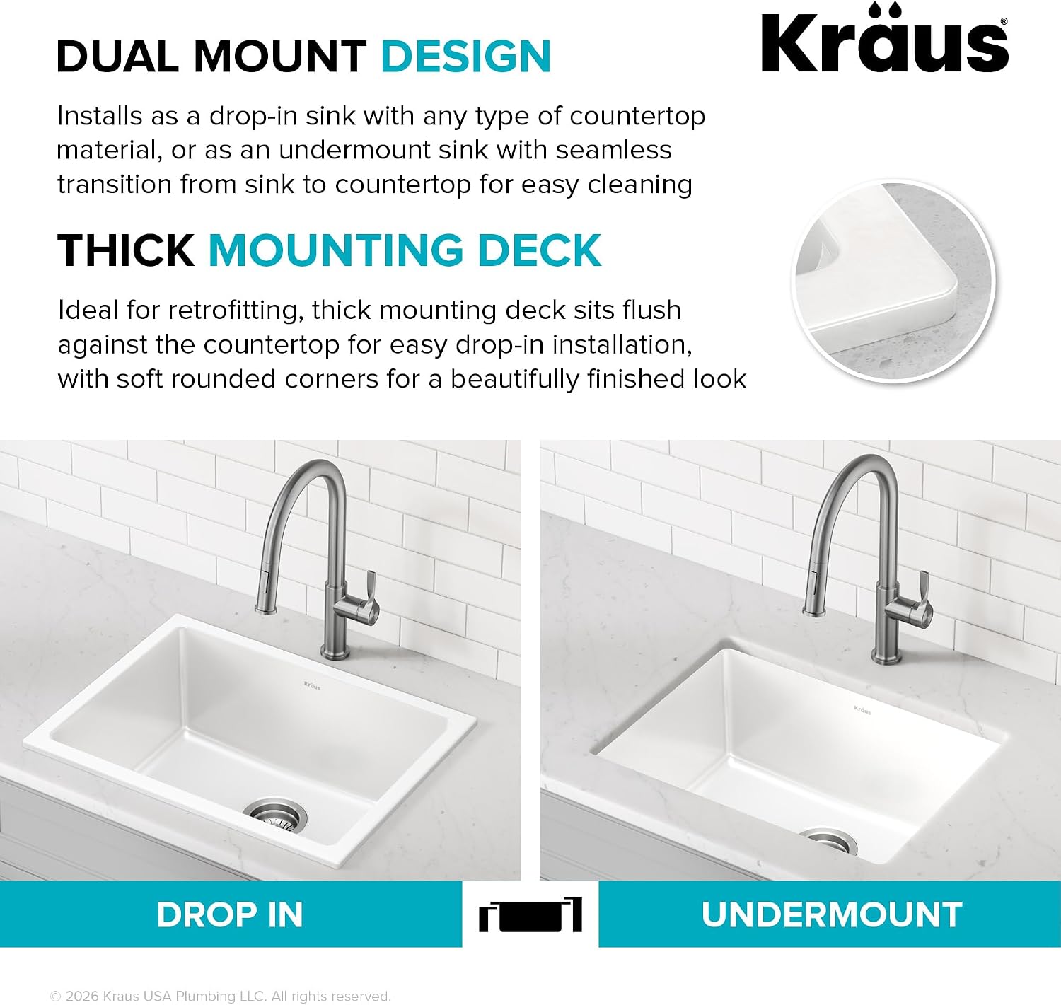 KRAUS Turino 24” Fireclay Drop In/Undermount Kitchen Sink Single Bowl in Gloss White, KFD1-24GWH