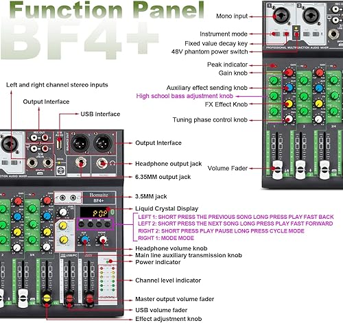 Miniatura 5 de BF4+ Mini mezclador de audio y DJ, sistema de consola de tablero de sonido, 4 canales de 48 V Phantom Power con Bluetooth USB MP3 estéreo DJ en vivo