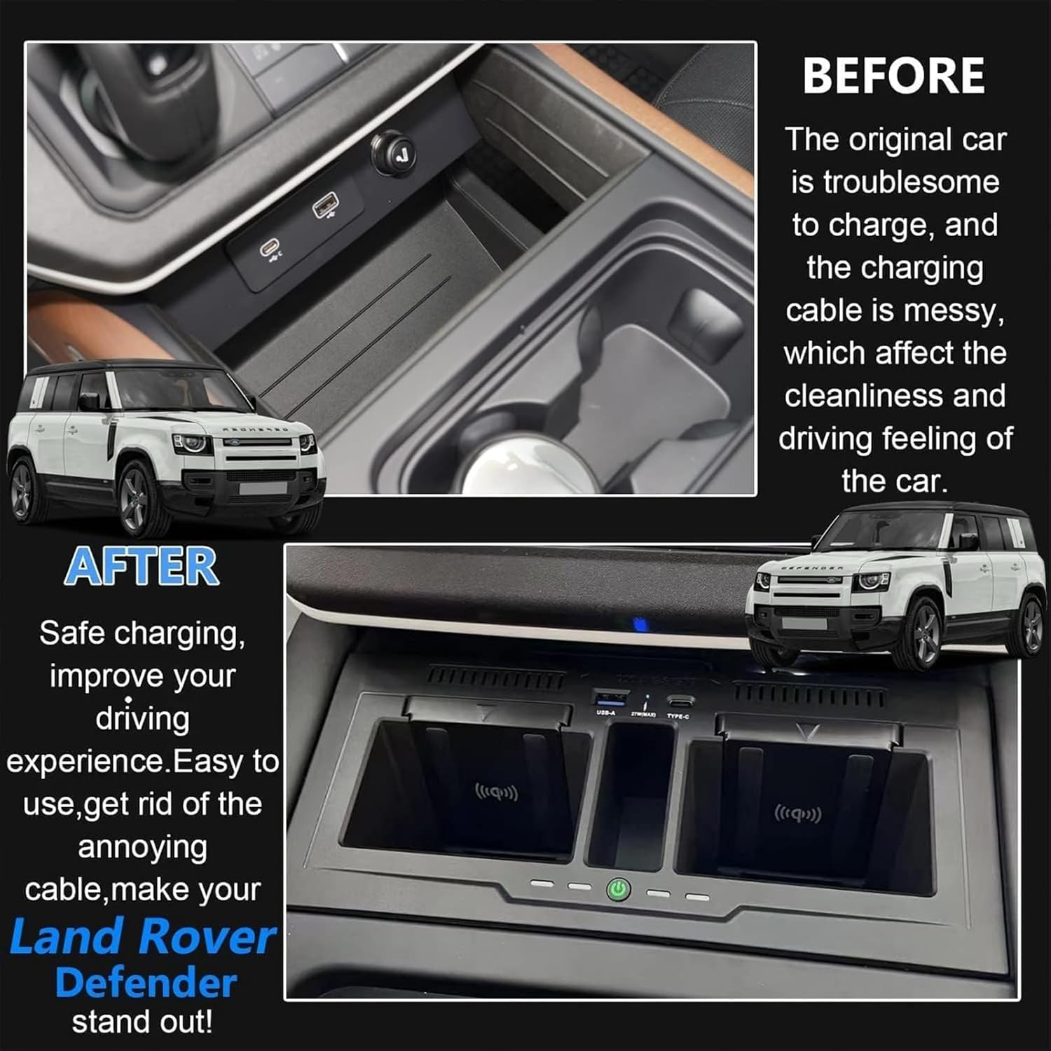 Dual Wireless Car Charger Compatible with Land Rover Defender 90 110 130 2020-2024,15W Dual Wireless Fast Charging Smartphone Charger Tray (NOT Fit for Rover Defender 2025)