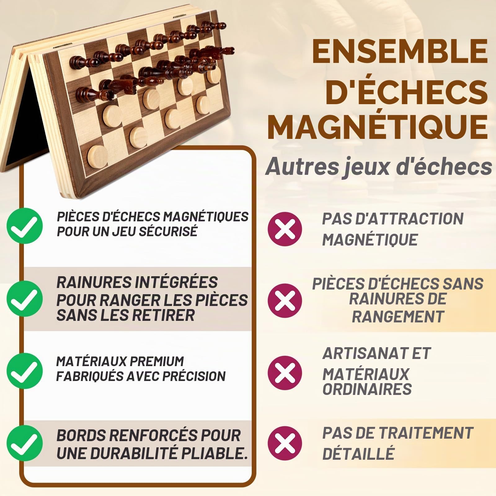 LEAP Jeu d'échecs magnétique en bois pliable de 39,4 cm, pièces d'échecs de 7,6 cm, fentes de rangement magnétiques supérieures pour débutants, adultes avec 2 grands grands lits supplémentaires