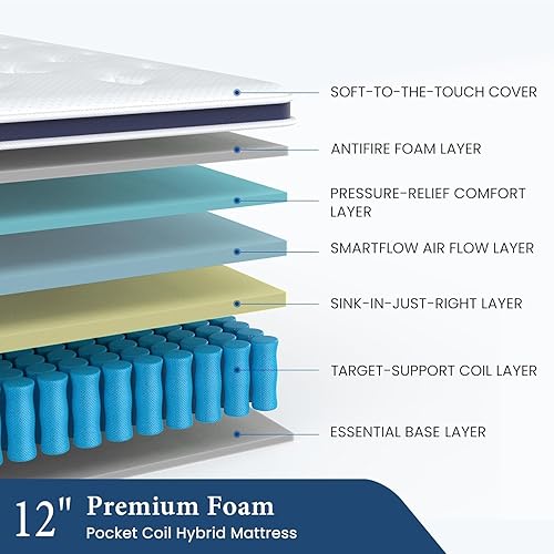 Miniatura 3 de Coolvie Colchón individual XL de 12 pulgadas, colchón individual XL de firmeza media en caja, resortes individuales híbridos con espuma