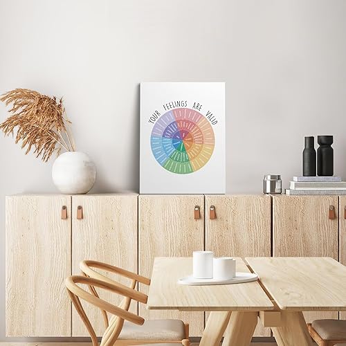 Miniatura 4 de XWELLDAN You Feelings are Valid Mental Health CBT - Lienzo decorativo para pared, emociones y sentimientos, decoración de pared para terapia de