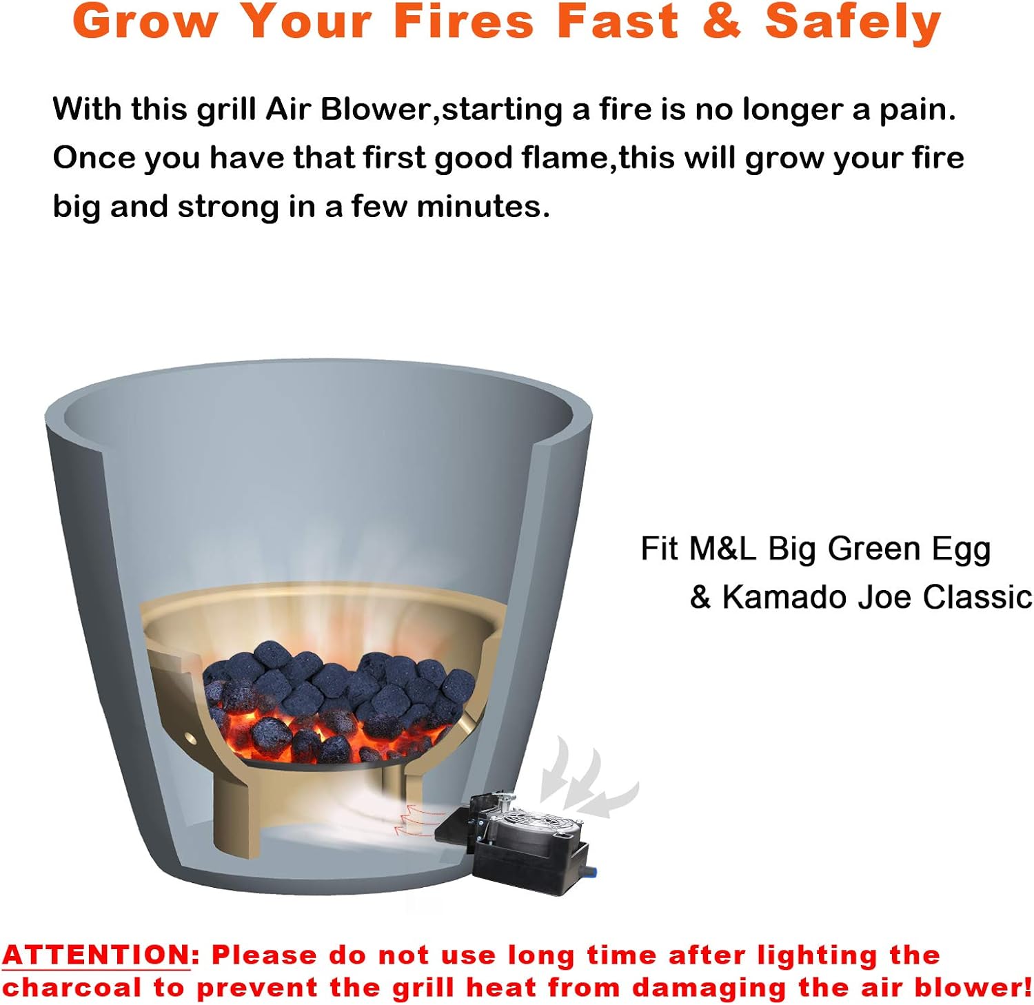 DC12V BBQ Fire Starter Air Blower Cooking Blower Big Green Egg Grill Fan for Big Green Egg Kamado Joe Classic,Shorten The Time of Ignite The Charcoal (Upgrade Version)