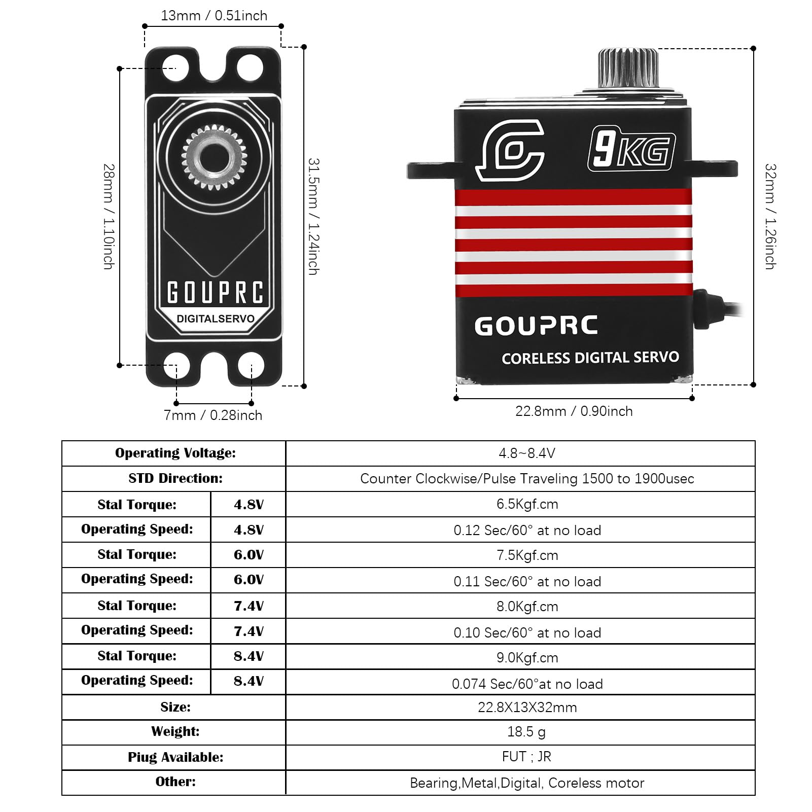 Servo digitale in metallo da 9 kg con supporto e corno servo per 1/18 TRX4M Servo RC auto parti di aggiornamento (rosso)