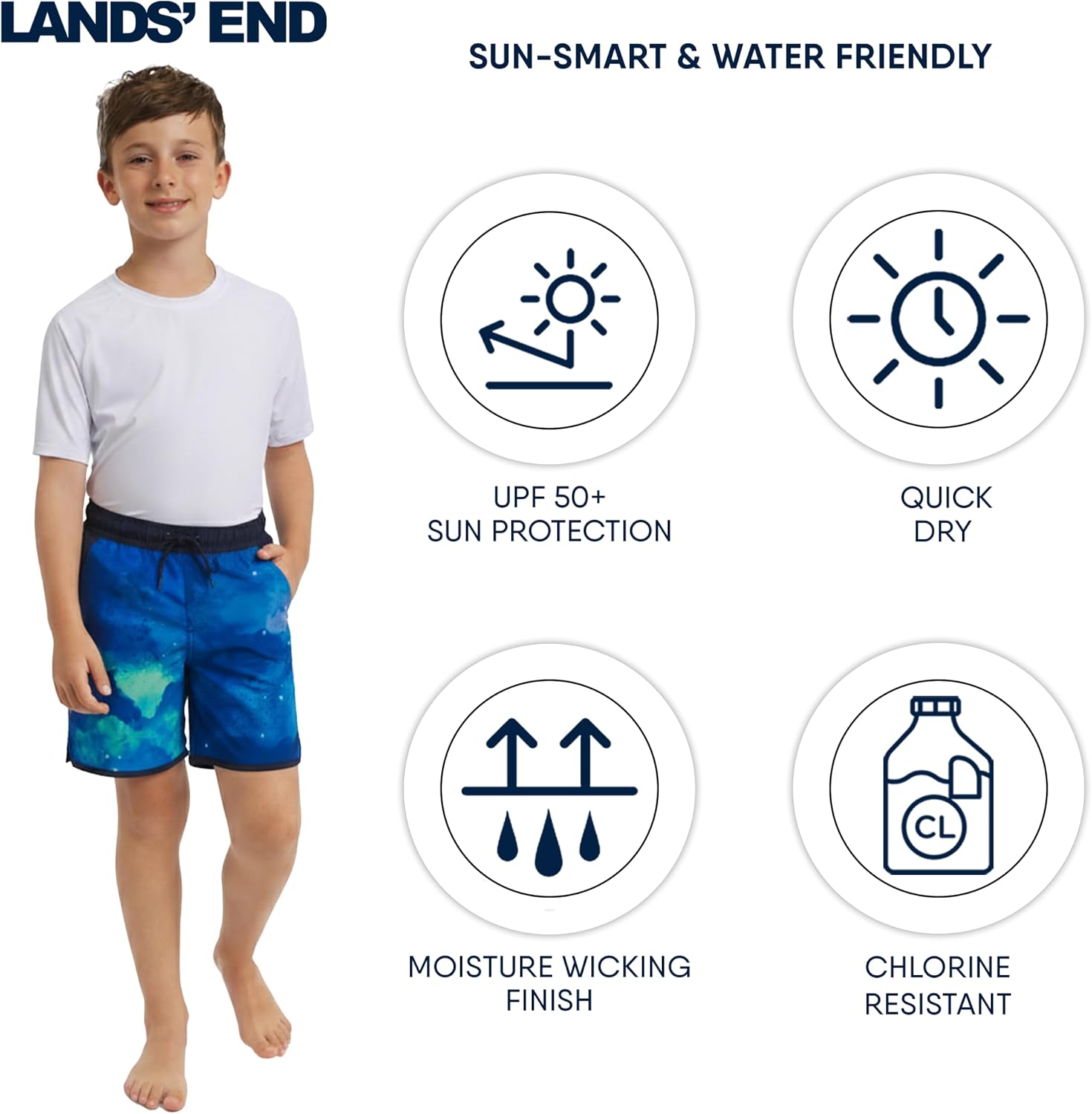 Lands' End Boys' Swimwear UPF 50+ Comfort Hydroliner Swim Trunks