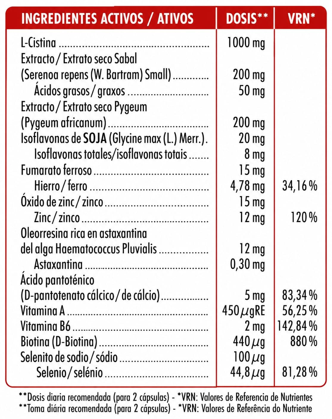Anagen Active | Vitaminas crece pelo y uñas. (1 Caja -60 cápsulas)