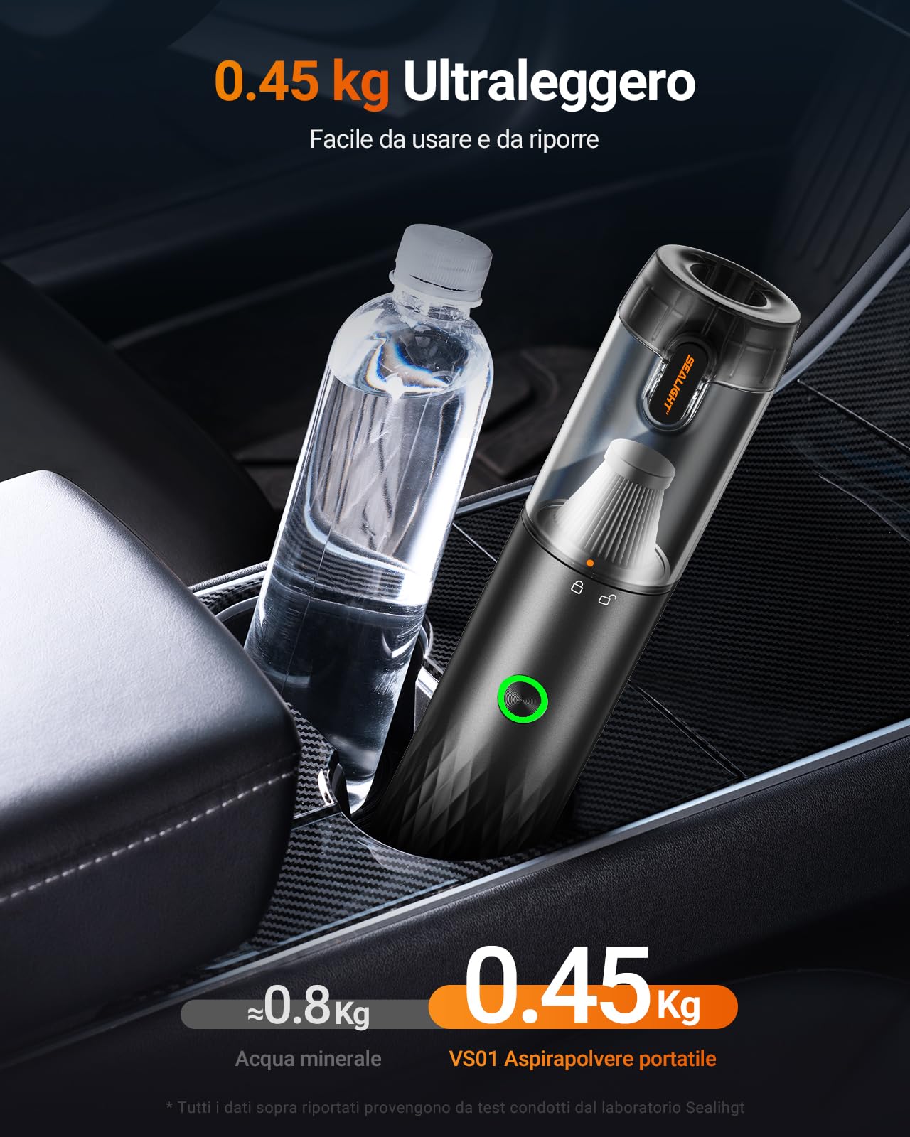 SEALIGHT Aspirabriciole Senza Fili, 29000Pa 6 in 1 Aspirapolvere Auto Portatile, Durata della Batteria di 40 Minuti, Aspiratore e Soffiatore con Motore Brushless, per Auto Casa Ufficio