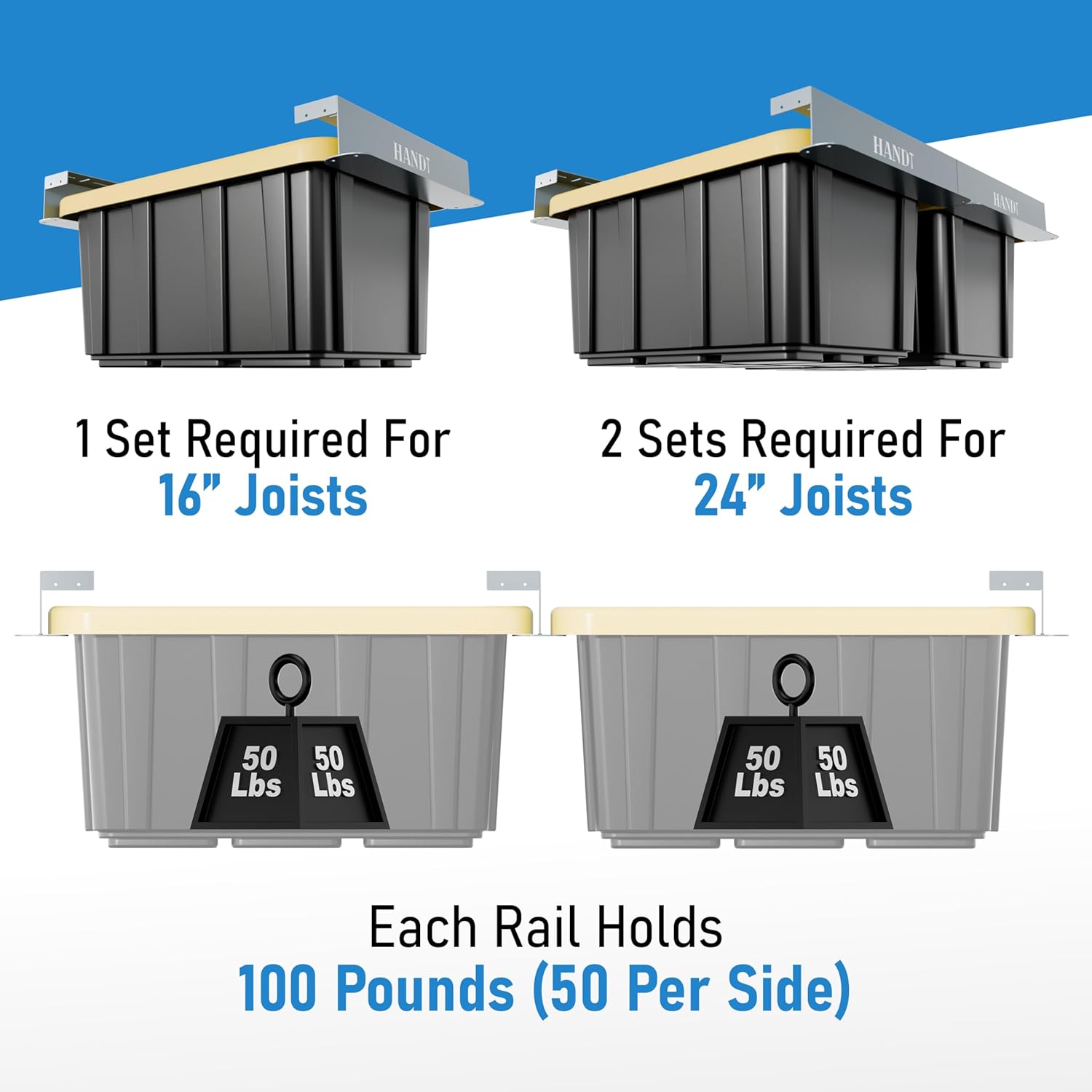 HANDT Overhead Garage Storage Rack, Connectable Heavy Duty Metal Ceiling Rails For Garage Storage Organization Shelving System, Hanging Racks For Tote Containers, Supports Up To 6 Bins, 4 Sets Gray