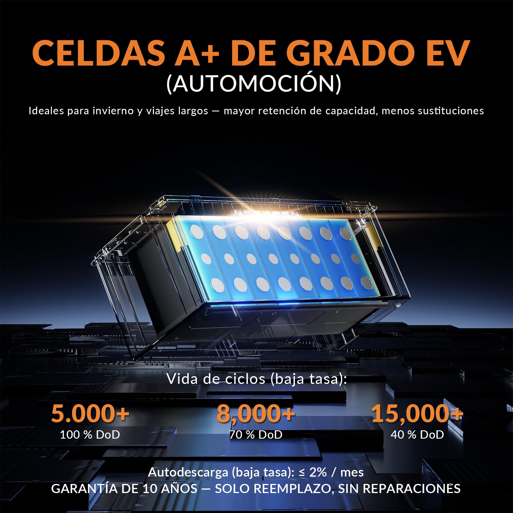 Batería LiFePO4 24V 100Ah Bluetooth, 150A BMS Protección Completa, 2560Wh Energía, Más de 15000 Ciclos y 10 Años de Vida Útil, Batería Solar, Camper, Barca y Sistemas Fuera de Red