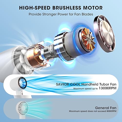Miniatura 3 de Ventilador de refrigeración portátil de mano, 2 en 1, mini aire acondicionado de alta velocidad con 13000 RPM, ventilador portátil para viajes al