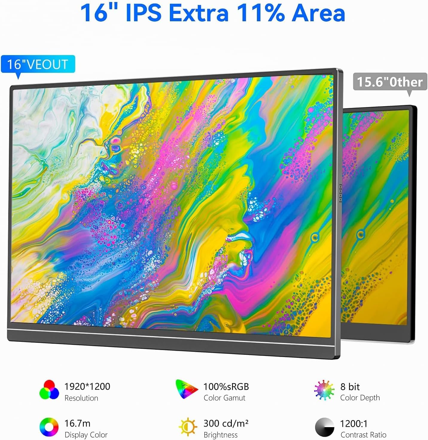 16" Portable Monitor, 1920 * 1200P IPS Laptop Monitor with USB-C, Freesync HDMI Gaming Monitor Featuring a Kickstand, Available in Four Colors, 0.3" Ultra-Slim for Travel and Office Use - Image 3