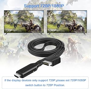 PS2 HDMI Cable PS2 to HDMI Converter Adapter Support 1080P 720P Output for All PS2/PS1display Modes