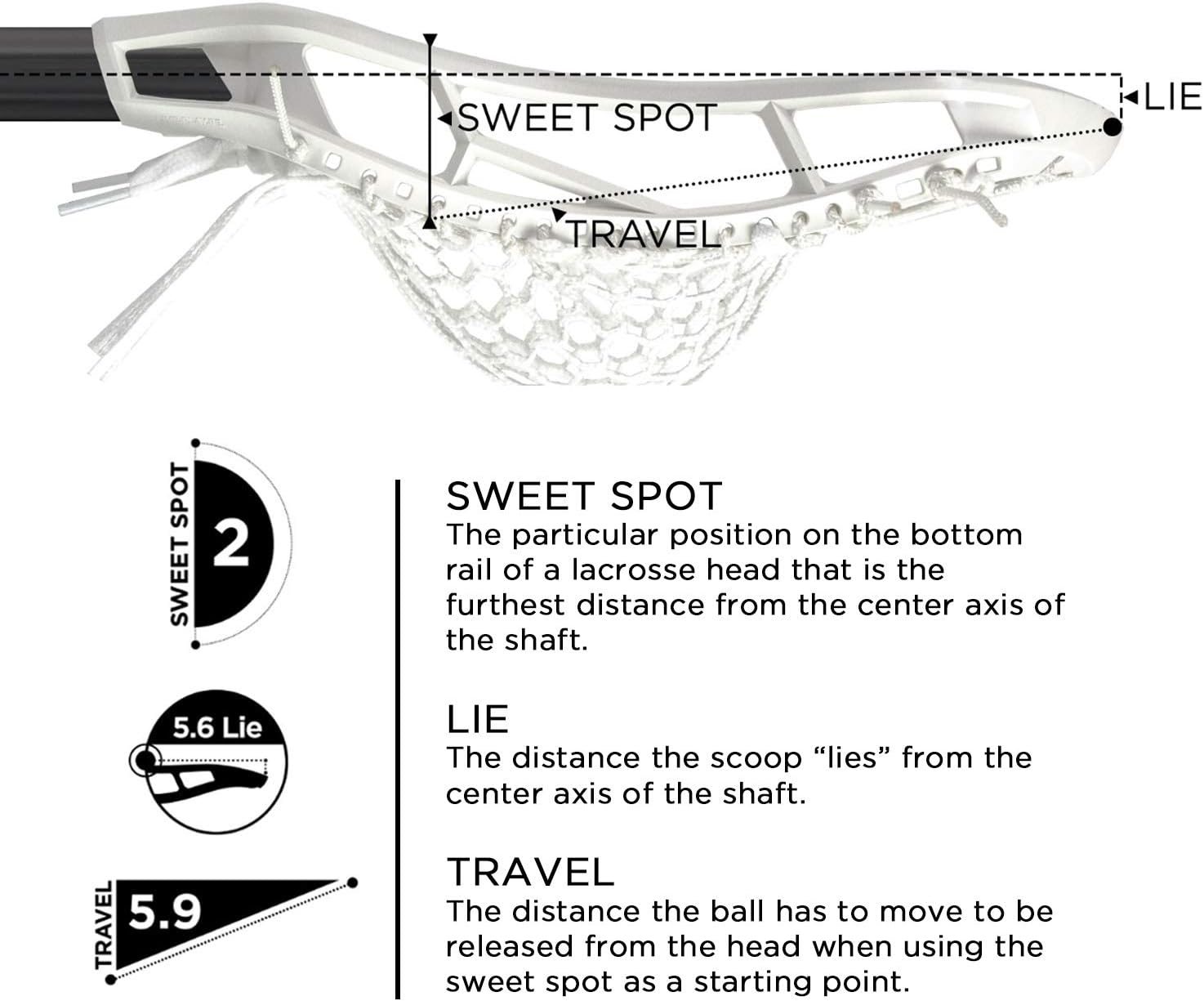 Epoch iD Jr. Complete Youth Lacrosse Stick for U14, 27", Stiff-Flex iQ3, Black : Sports & Outdoors