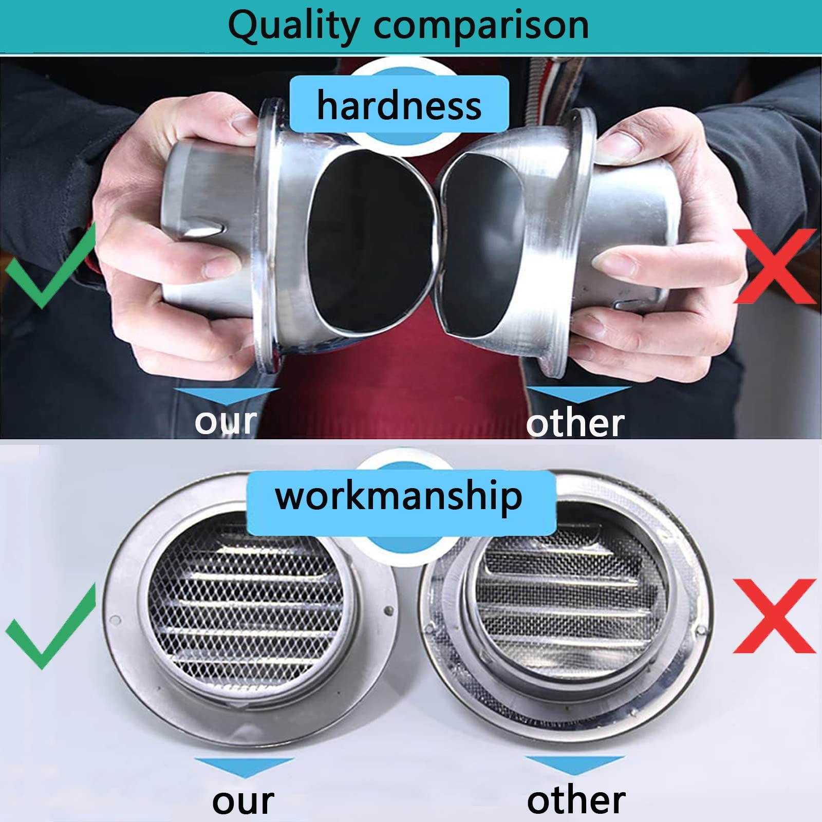 Grille D'Aération avec/Maille, Couvercle De Ventilation Sortie D'évacuation Grille D'Aération Ronde Grille Ventilation Hotte, Résistant Aux Intempéries Sortie D’air Murale
