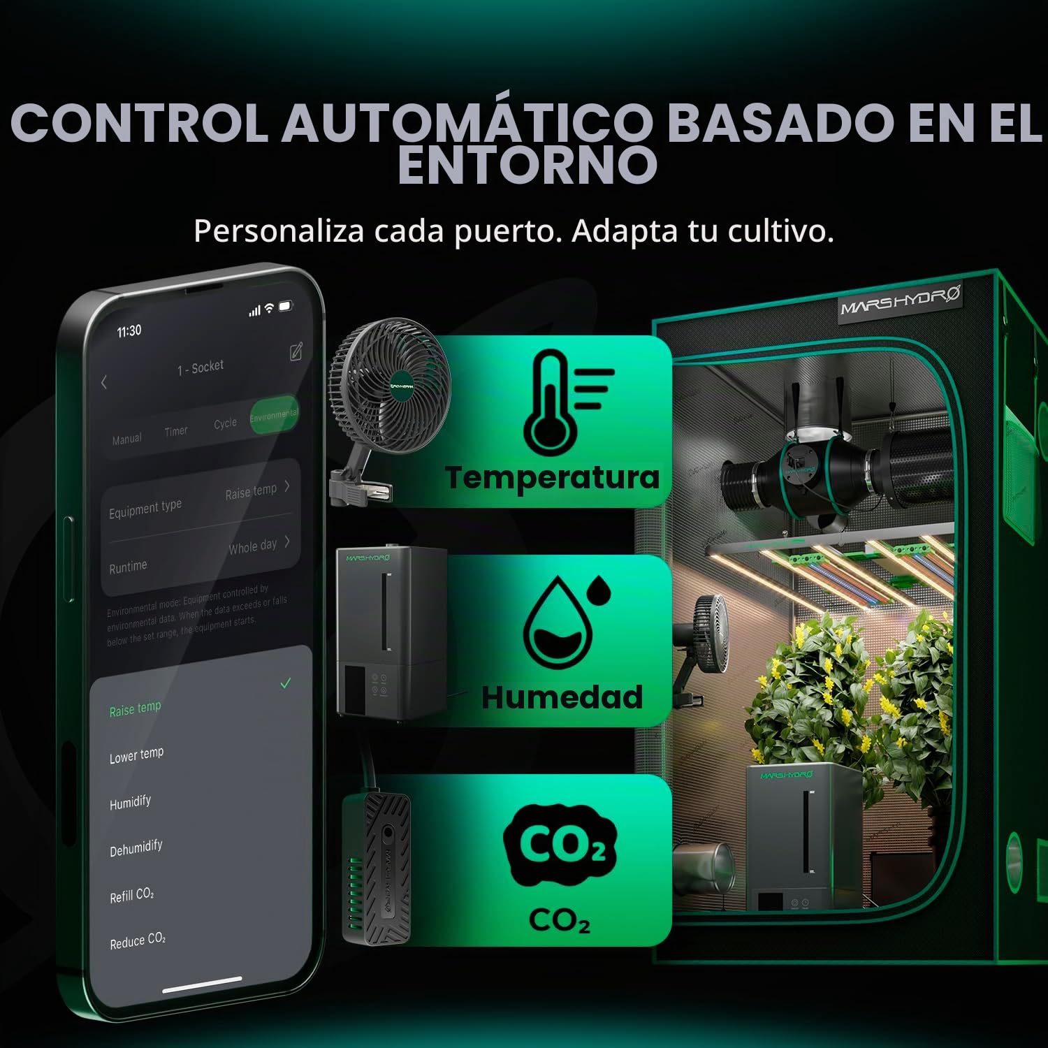 Mars Hydro Regleta inteligente con 4 tomas