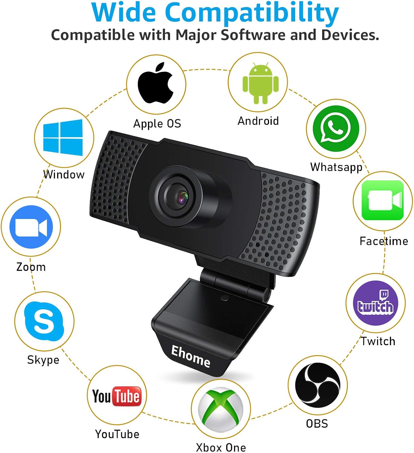 Ehome Webcam with Microphone, 1080P USB 2.0 Noise-Cancelling Web Camera Plug and Play Rotatable Laptop Web Cam for Desktop PC Video Calling Online Class Conferencing Streaming Recording Gaming