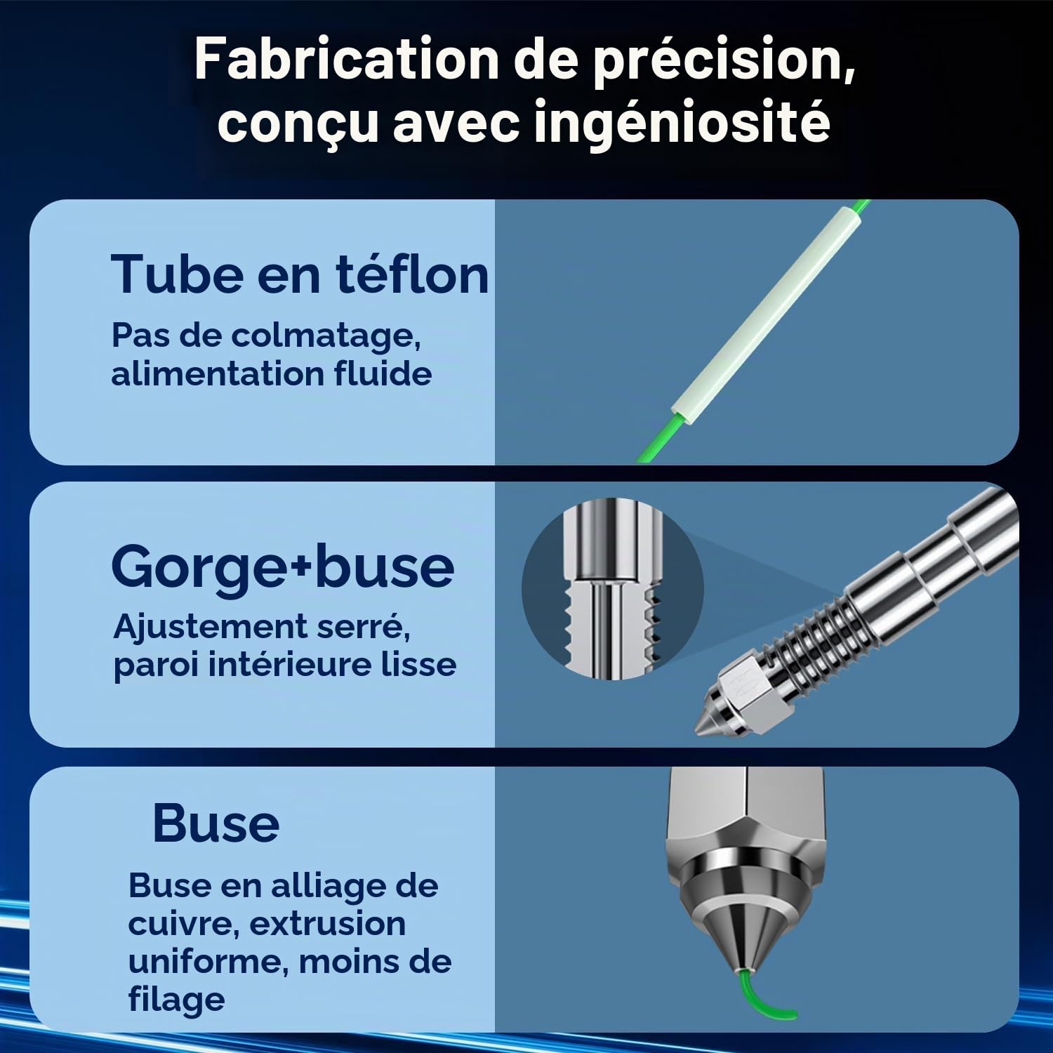 Creality Ender 3 V3 SE Hotend, Kit de bloc chauffant en céramique Ender 3 V3 SE avec buse en alliage de cuivre 0,4 mm et 0,6 mm, kit hotend de mise à niveau impression haute vitesse 250 mm/s pour