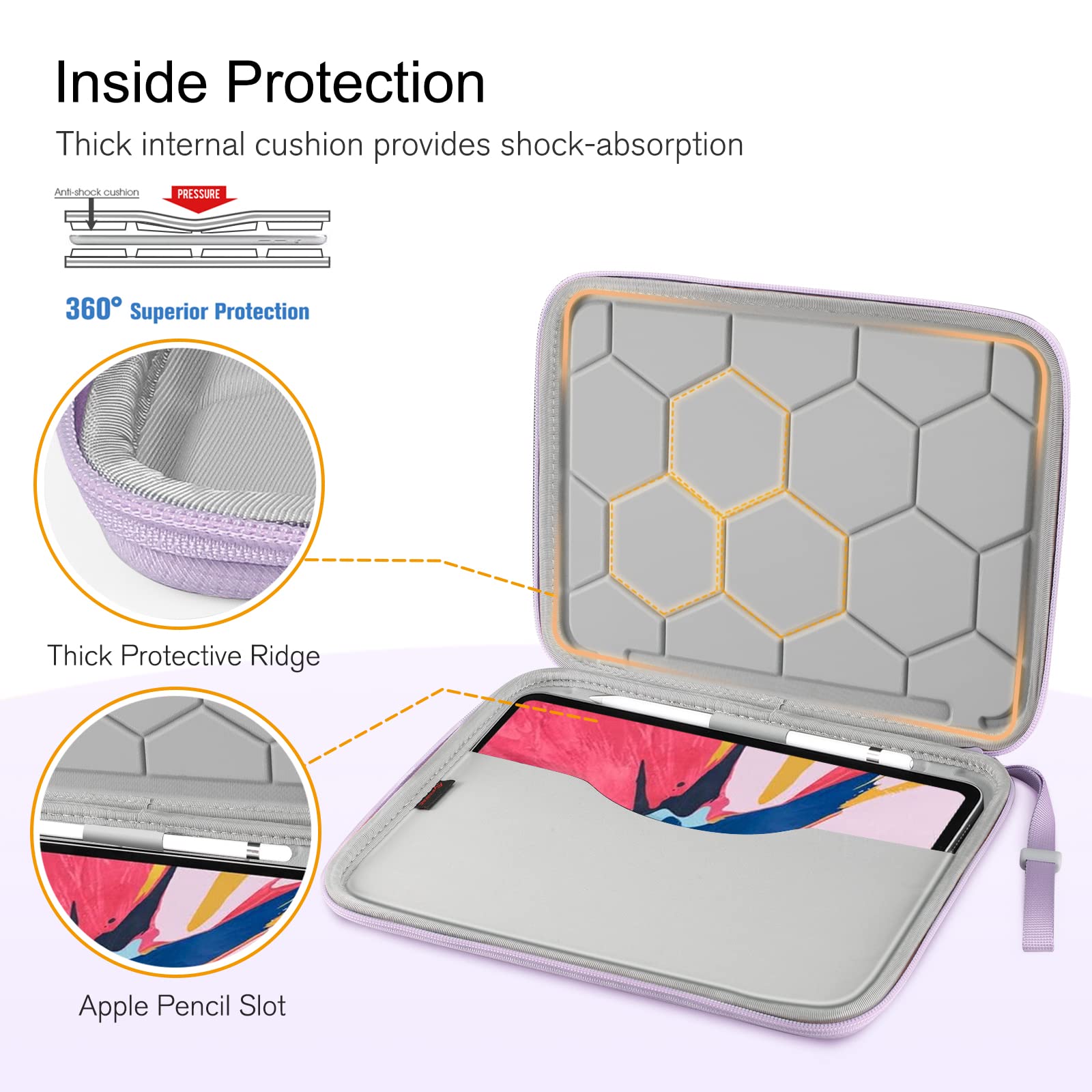 FINPAC Tablet Sottile Rigida Borsa per 11" iPad Pro M5/M4 & iPad Air M4 M3 M2 2026-2024, 11" iPad A16, 11" iPad Pro, 10.9" iPad & Air 5/4, Galaxy Tab, Antiurto Portatile Cover Protettiva Custodia