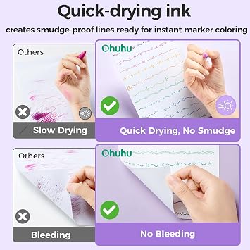 Ohuhu Fineliner Pens, 12 Colours Waterproof & Alcohol-proof Calligraphy Brush & Fine Dual Tips Fineliners for for Adults Artists & Beginners Drawing Sketching Bullet Journal Outlining Office Class