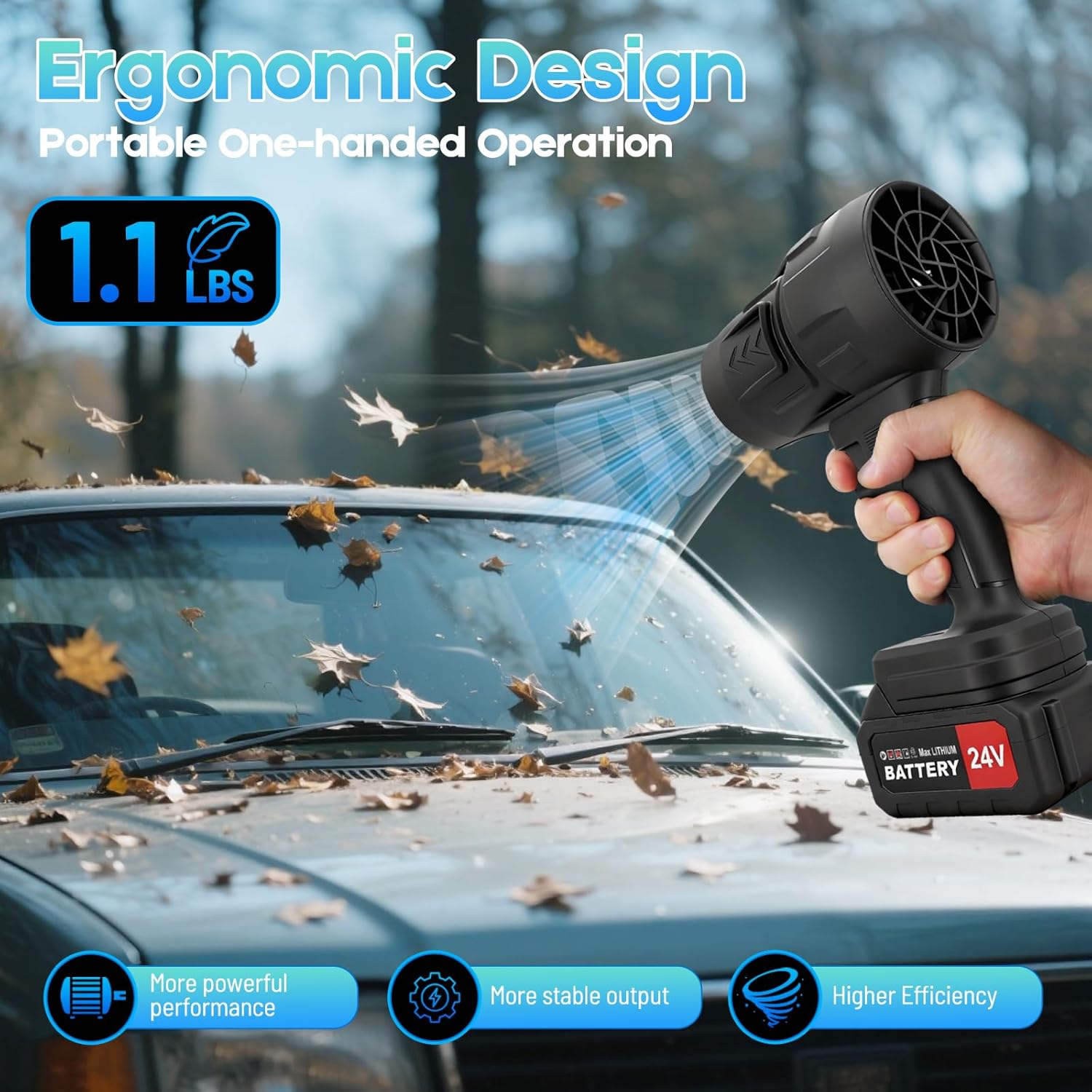Cordless Leaf Blower, 400000 RPM Handheld Leaf Blower with 2×24V 2400mAh Batteries and Charger, 130MPH Turbo Airflow Lightweight Leaf Blowers for Patio, Lawn, Car, Camping