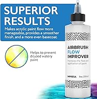 Vista 4 de Impresa - Set de pintura para mejorar el flujo de aerógrafo, 8.5 fl oz, reduce los zuecos y las puntas de aguja secas