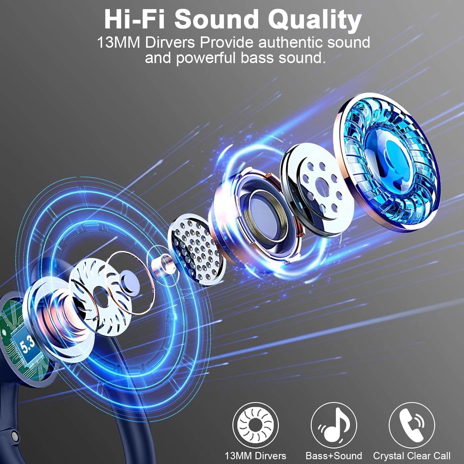 Cuffie Bluetooth Sport, Auricolari Bluetooth 5.3 Wireless con 4 ENC Cancellazione Rumore Mic, 50 Ore HiFi Stereo Cuffie Wireless, IP7 Impermeabile, Cuffiette Bluetooth con LED Display, USB-C, Blu