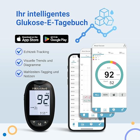 FORA 6 DUO Blood Glucose Meter Set - with 10 Blood Glucose Test Strips 2-in-1 Meter (Glucose Strips Included Ketone Strips Sold Separately)