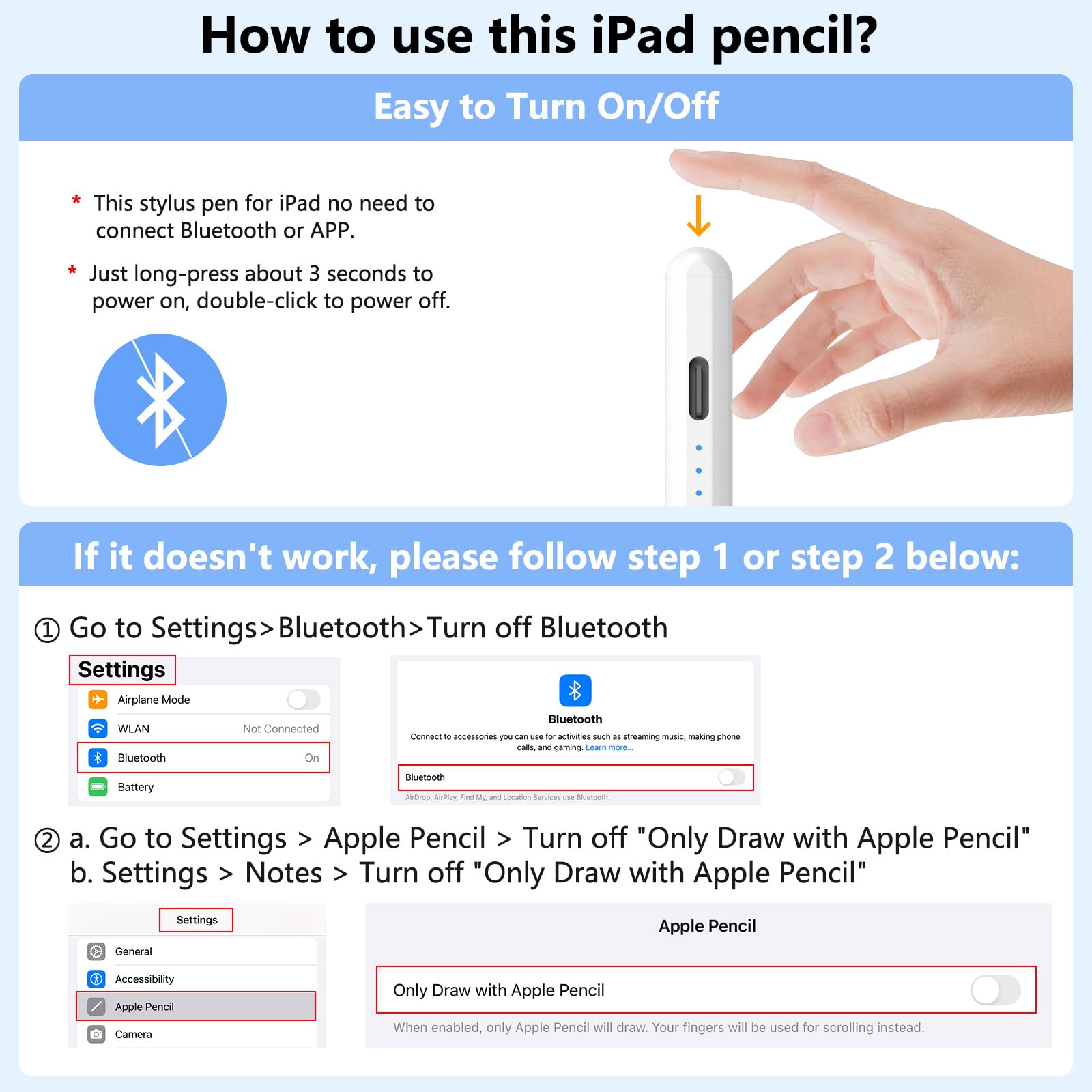 Penna stilo per iPad 2018-2025 con Palm Rejection, Active Pencil per iPad 10a/9a/8a/7a/6a generazione, per iPad Pro 11/12,9", per iPad Air 5a/4a/3a generazione, per iPad Mini 6a/5a generazione (bianco