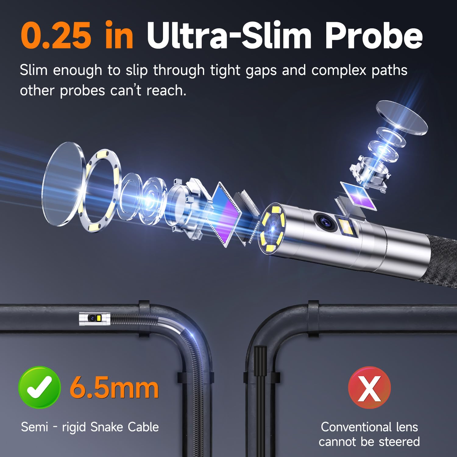 FOXWELL 6,5mm Doppelobjektiv Endoskopkamera mit Licht 220° Beweglicher Kopf | 1080P HD IPS Bildschirm, IP67 wasserdicht, 1,6m Flexibles Kabel, Rohr- & Kanalkamera für Werkstatt, Handwerk & Industrie