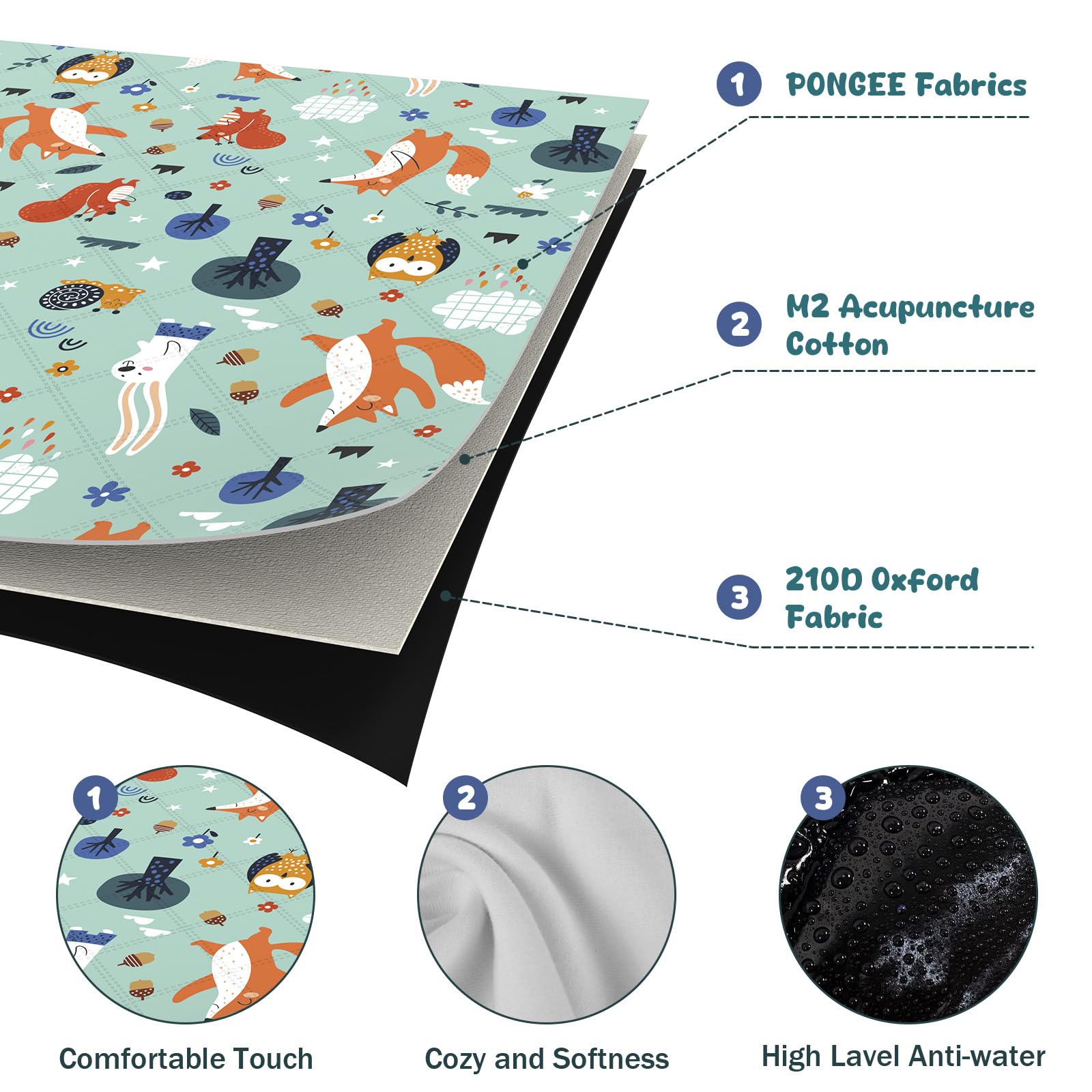 GLOSKIN Coperta da Picnic, Stuoia Campeggio 200 × 200 cm,Coperta Pic Nic Impermeabile Portatile, Adatto per Picnic, Spiaggia, Parco, Coperta da Campeggio da Viaggio